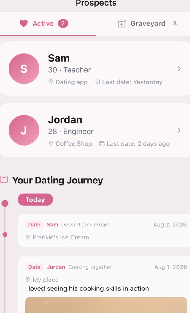 Prospects in Heartlog: an Active tab with Sam and Jordan, a Graveyard tab, and a Dating Journey timeline of recent dates
